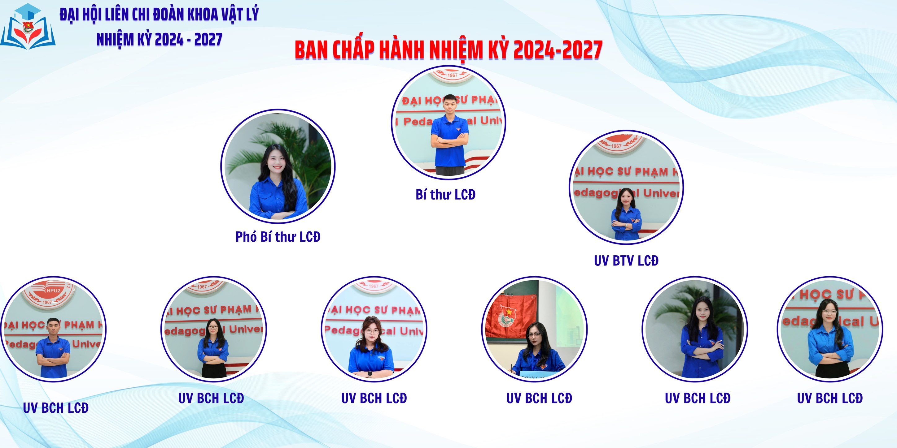 ĐẠI HỘI ĐẠI BIỂU LIÊN CHI ĐOÀN KHOA VẬT LÝ, NHIỆM KÌ 2024 - 2027