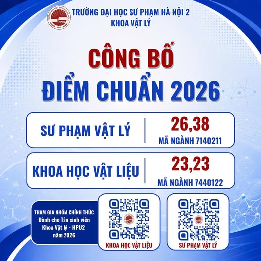 CÔNG BỐ ĐIỂM CHUẨN CÁC NGÀNH ĐÀO TẠO CỦA KHOA VẬT LÝ - 2026